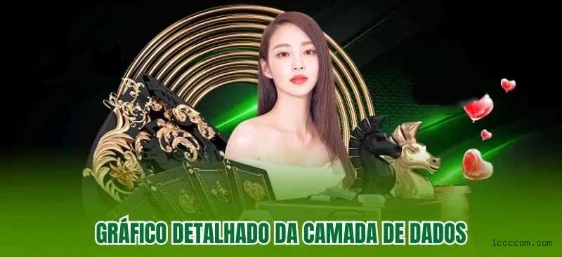 Cassino ao Vivo 50+
